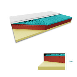 Antibakteriální matrace LATEX 24 cm 120 x 200 cm VČETNĚ CHRÁNIČE MATRACE Ochrana matrace: BEZ chrániče matrace
