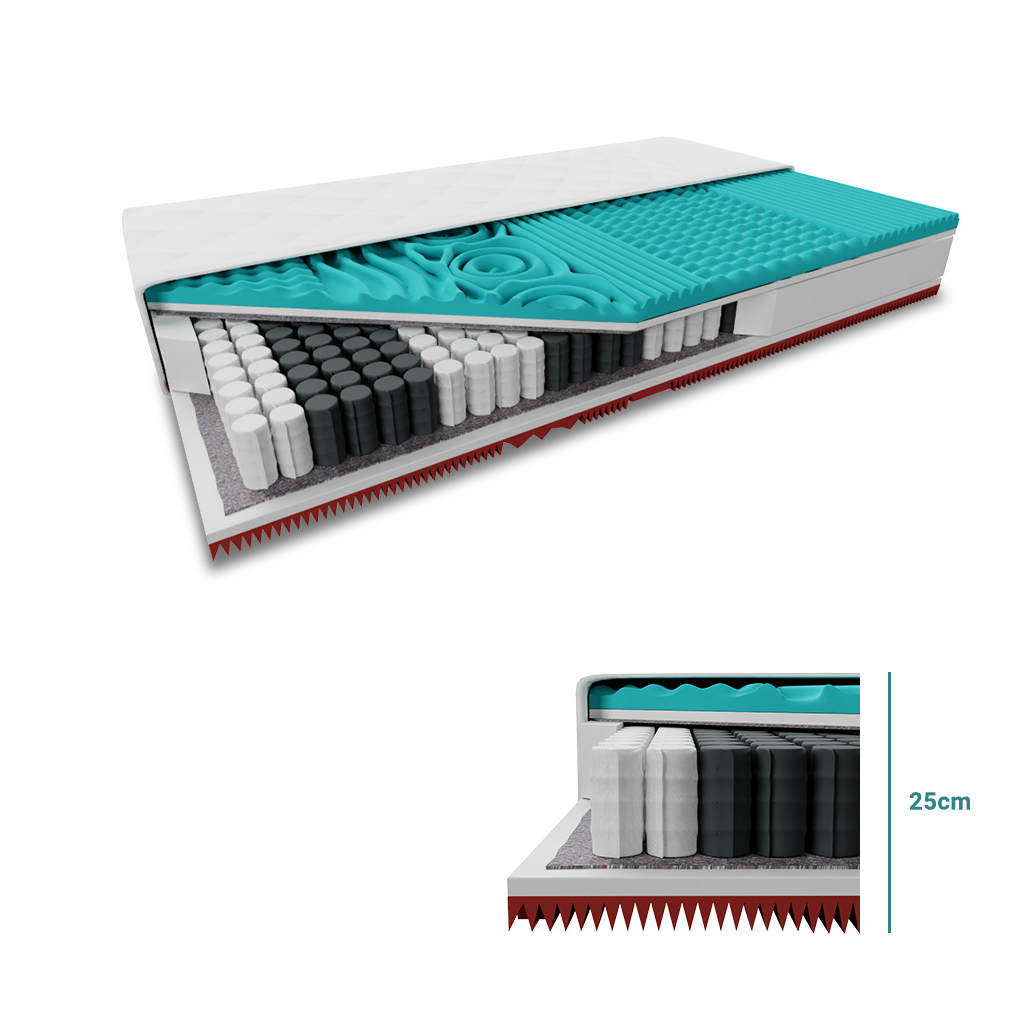 Taštičková matrace MEMORY EXTRAFLEX 25 cm 80 x 200 cm Ochrana matrace: BEZ chrániče matrace